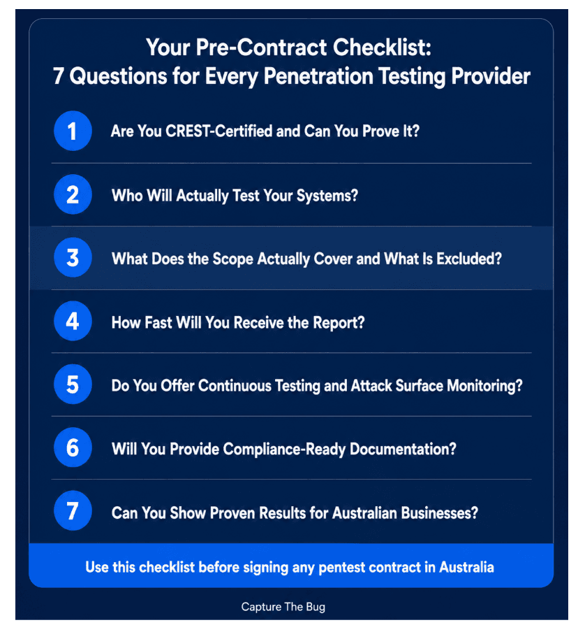 Choosing a Pentest Provider