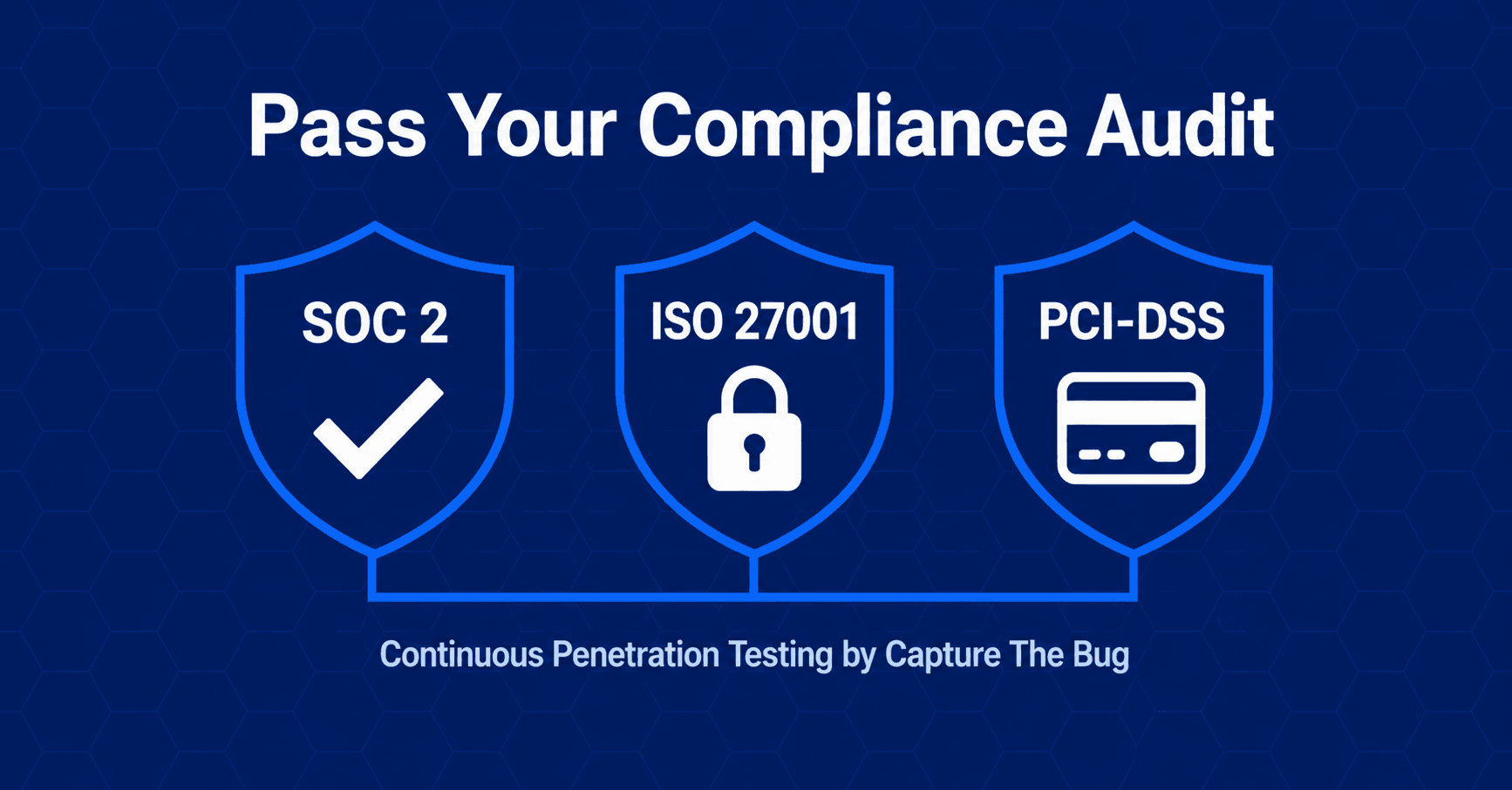 Continuous penetration testing compliance for modern businesses