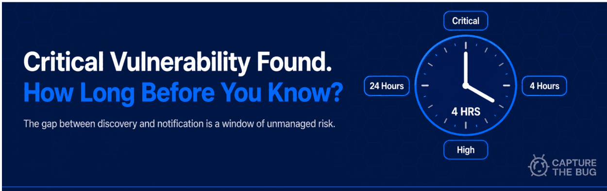 A security director reviewing a critical vulnerability alert on a timeline