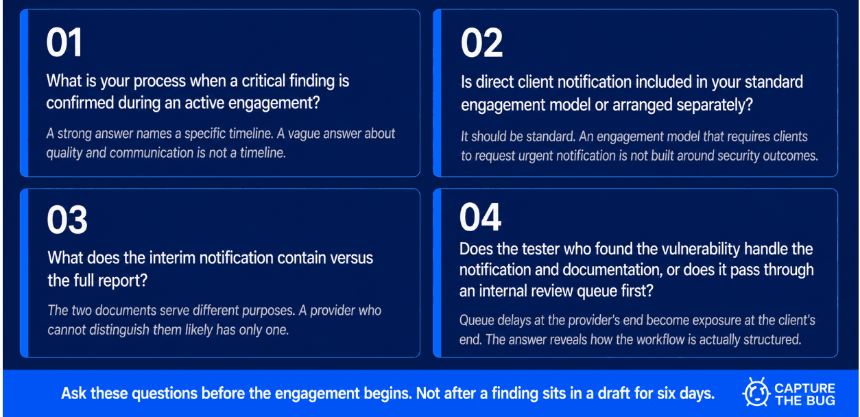 Selecting a penetration testing provider based on response criteria