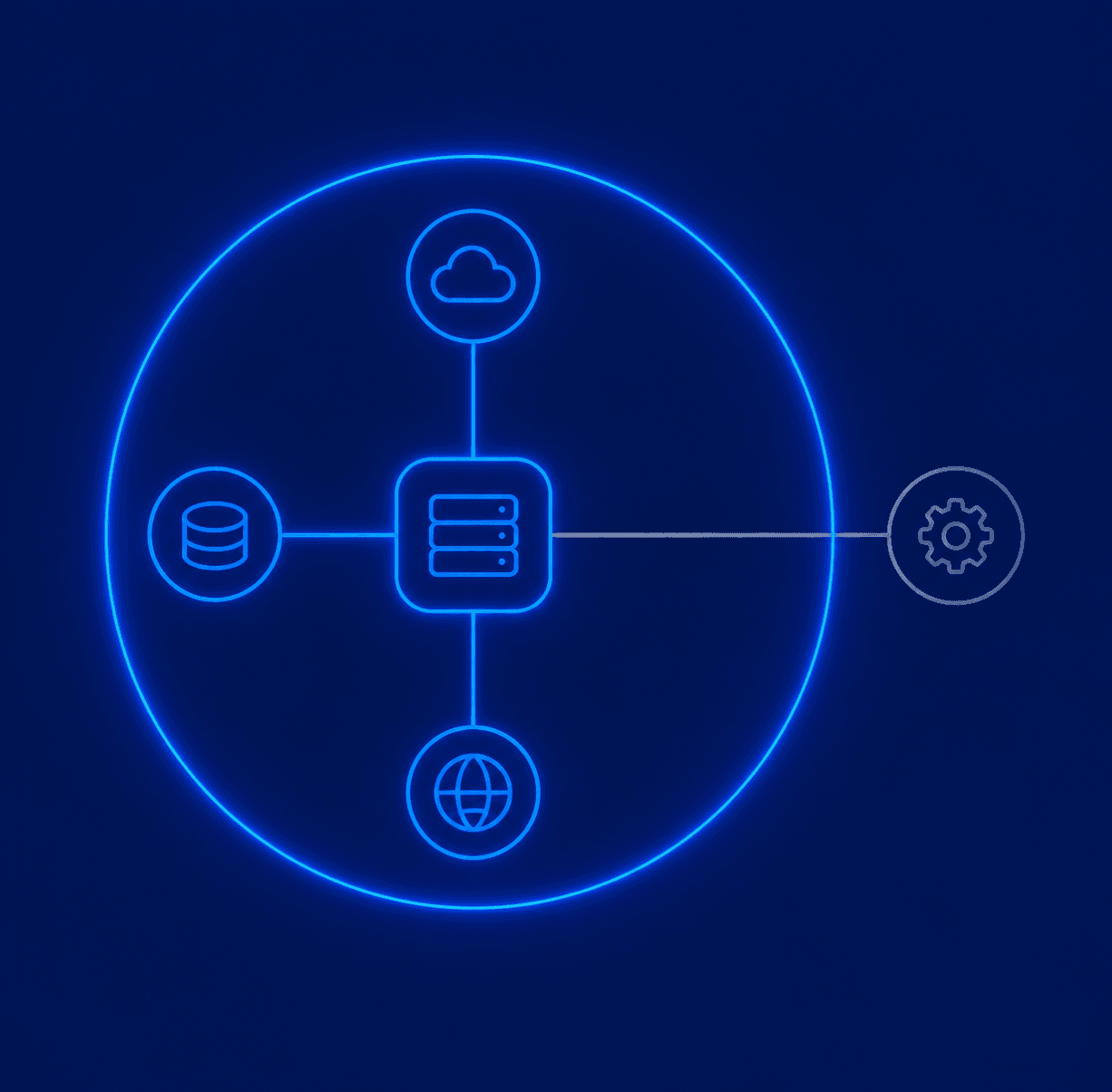 Optimizing pentest budget and scope over time