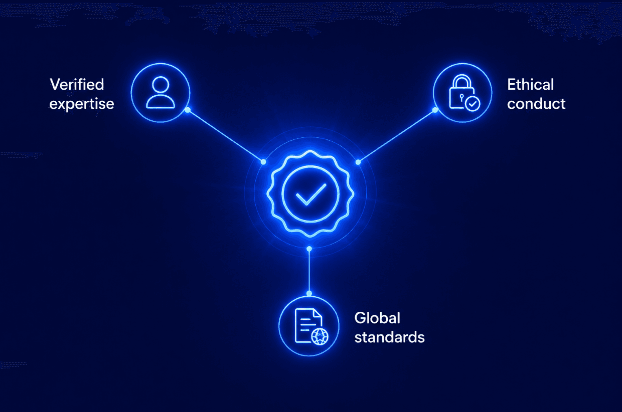 CREST certified pentesting importance in New Zealand