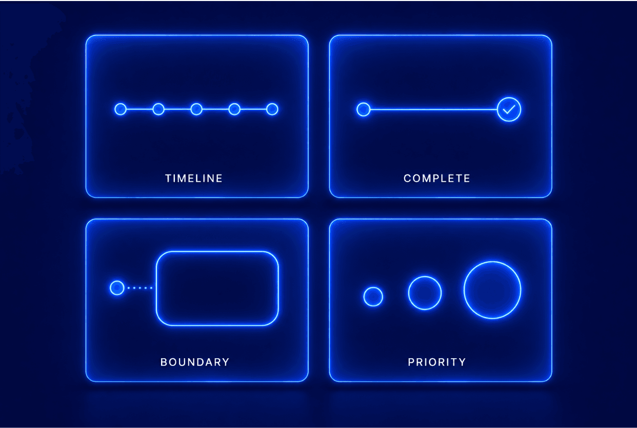 Continuous pentesting evidence mapping to security frameworks