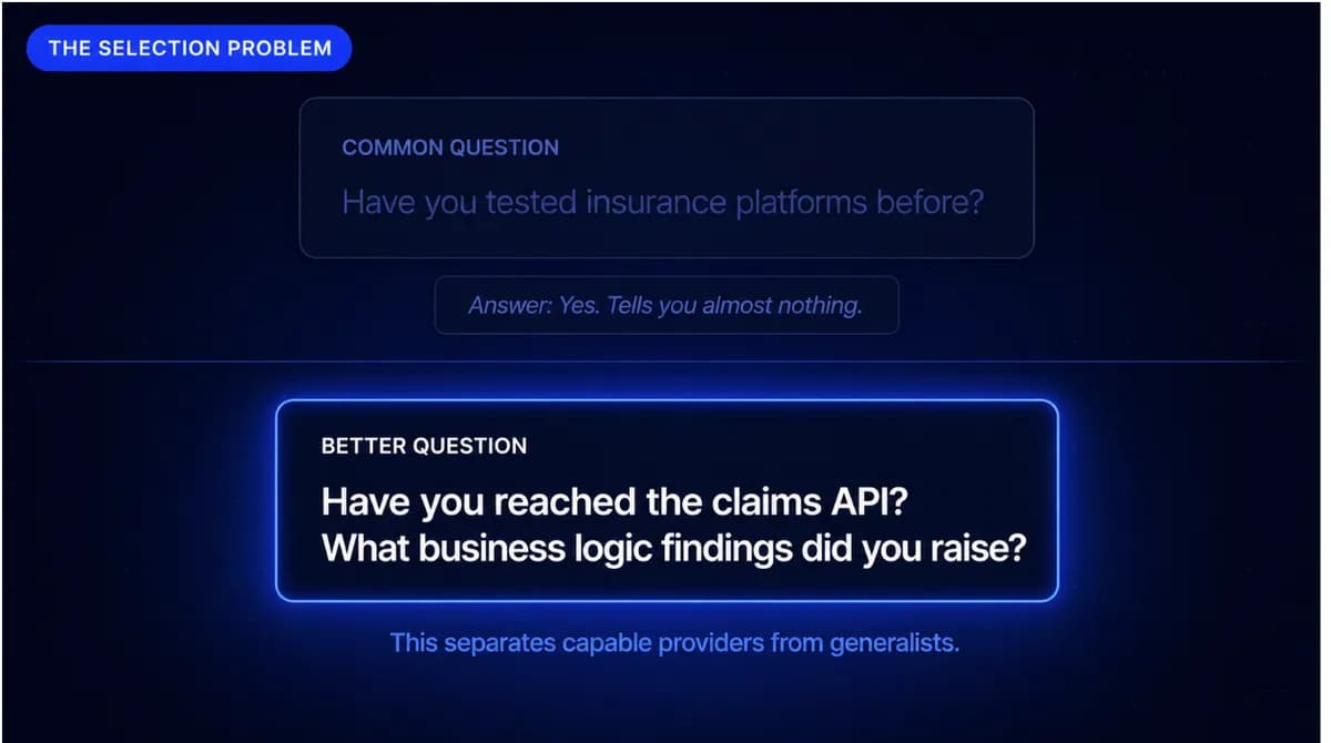 Best Penetration Testing Services for Insurtech in 2026: How to Evaluate and Select the Right Provider for ANZ and USA Compliance