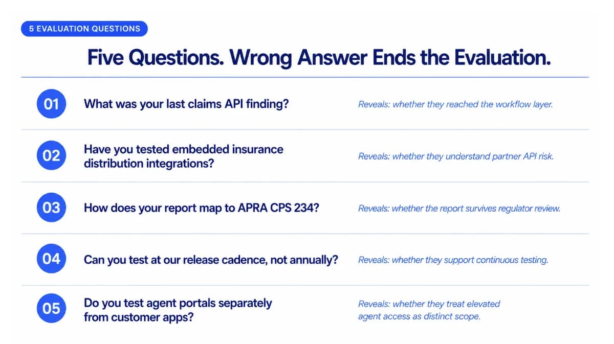 Five Criteria That Separate Capable Insurtech Pentesting Providers
