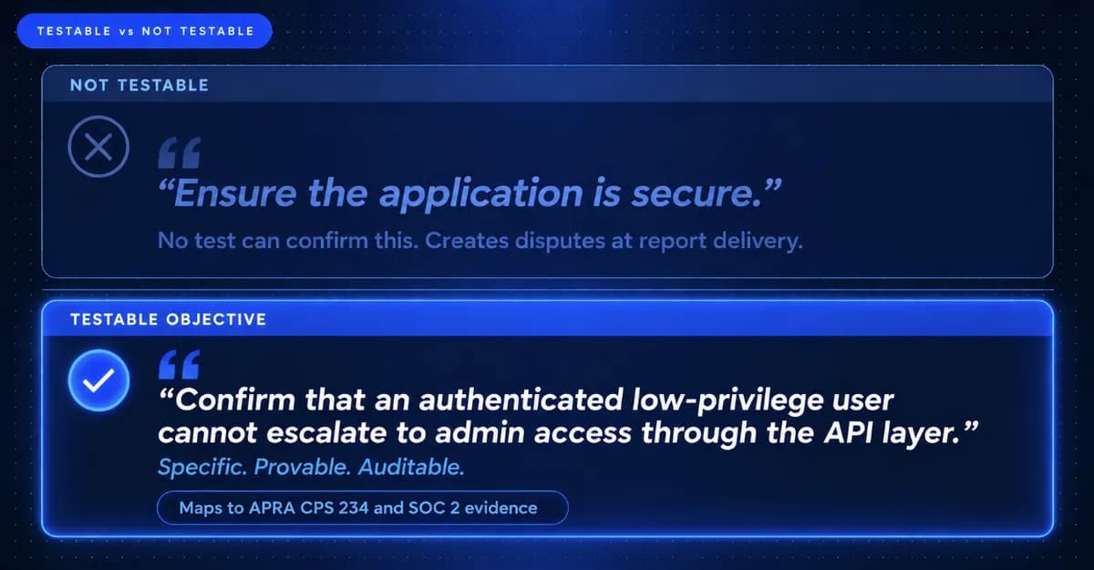Testable vs Not Testable Penetration Testing Objectives