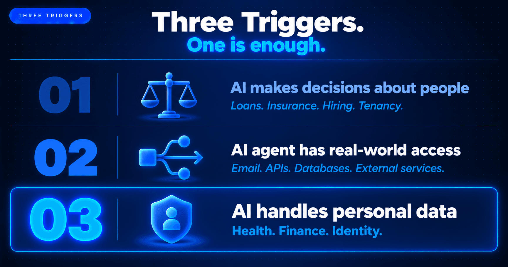 When NZ Businesses Need AI Red Teaming: Core Compliance and Operational Triggers