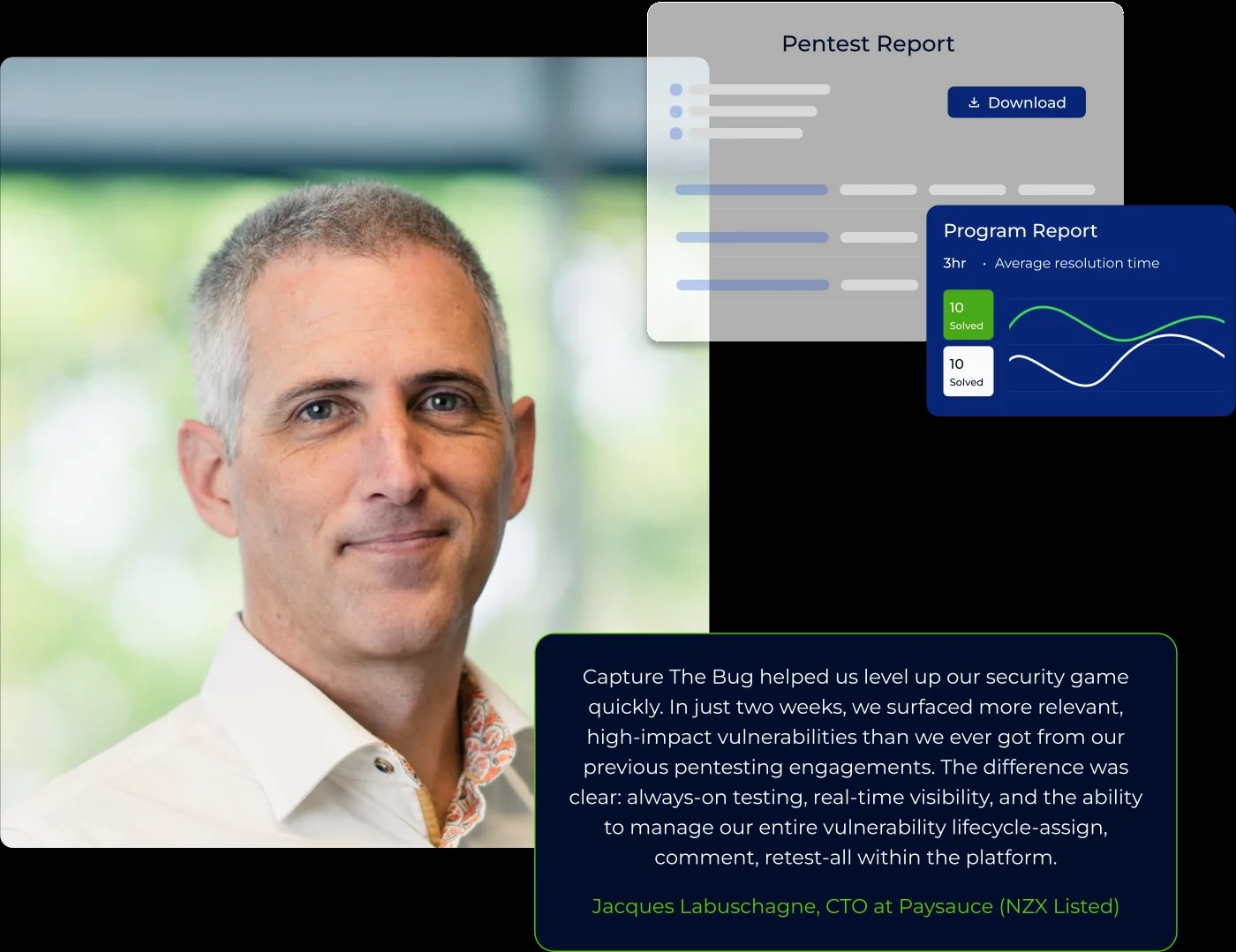 Enterprise Security Dashboard