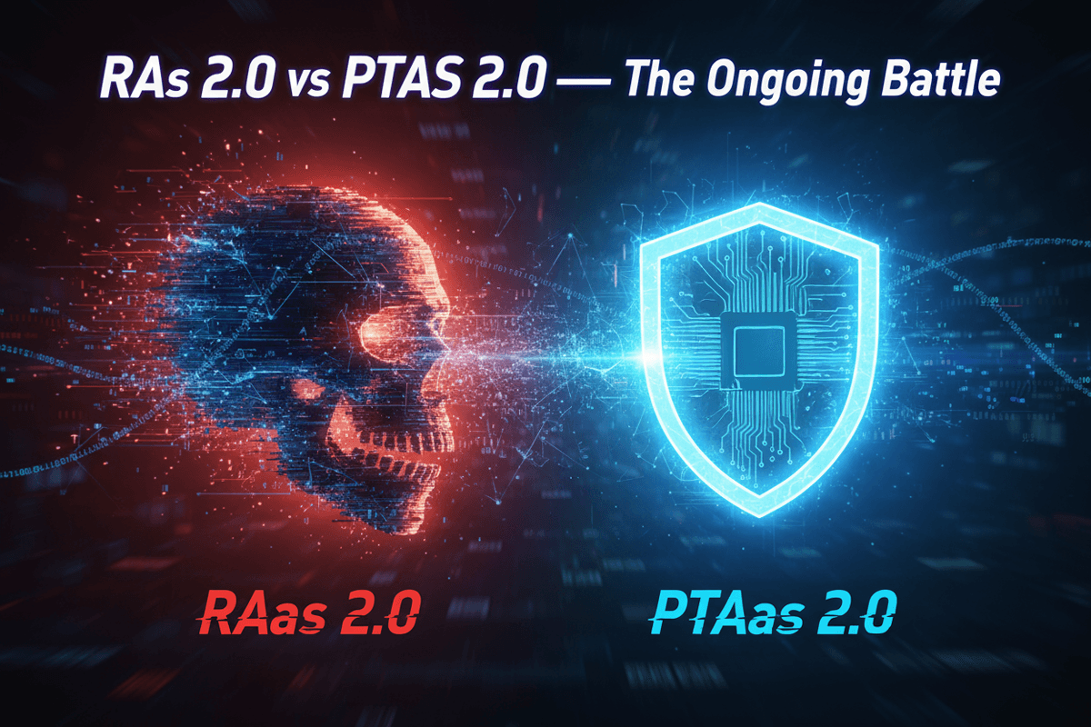 Ransomware as a Service business model