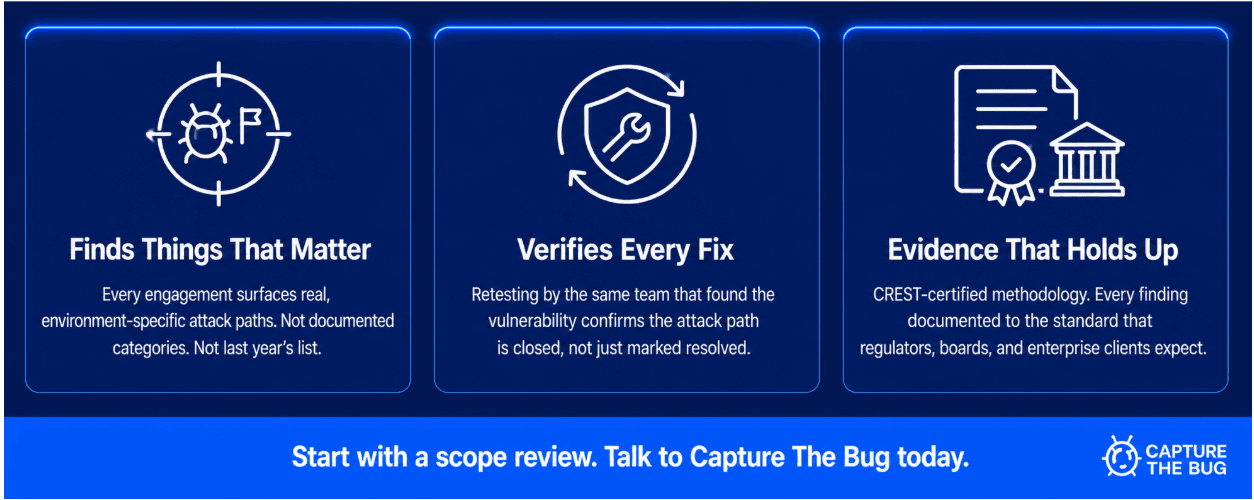 CREST certification and high quality penetration testing methodologies
