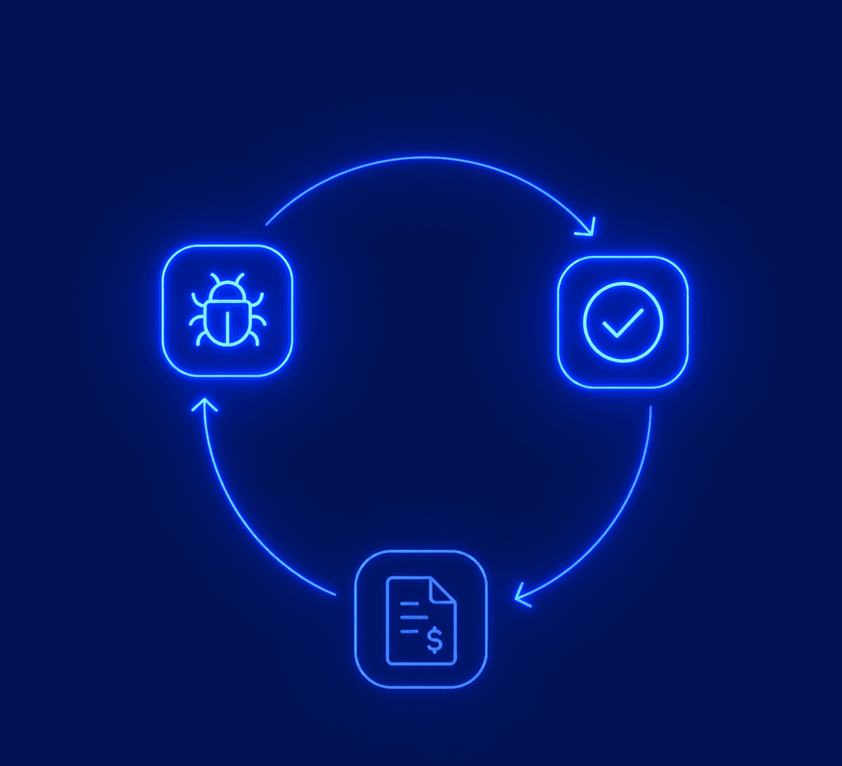 Extra cost for verifying security fixes
