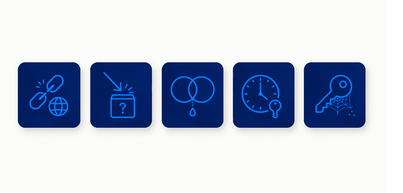 Verify your security posture with Capture The Bug