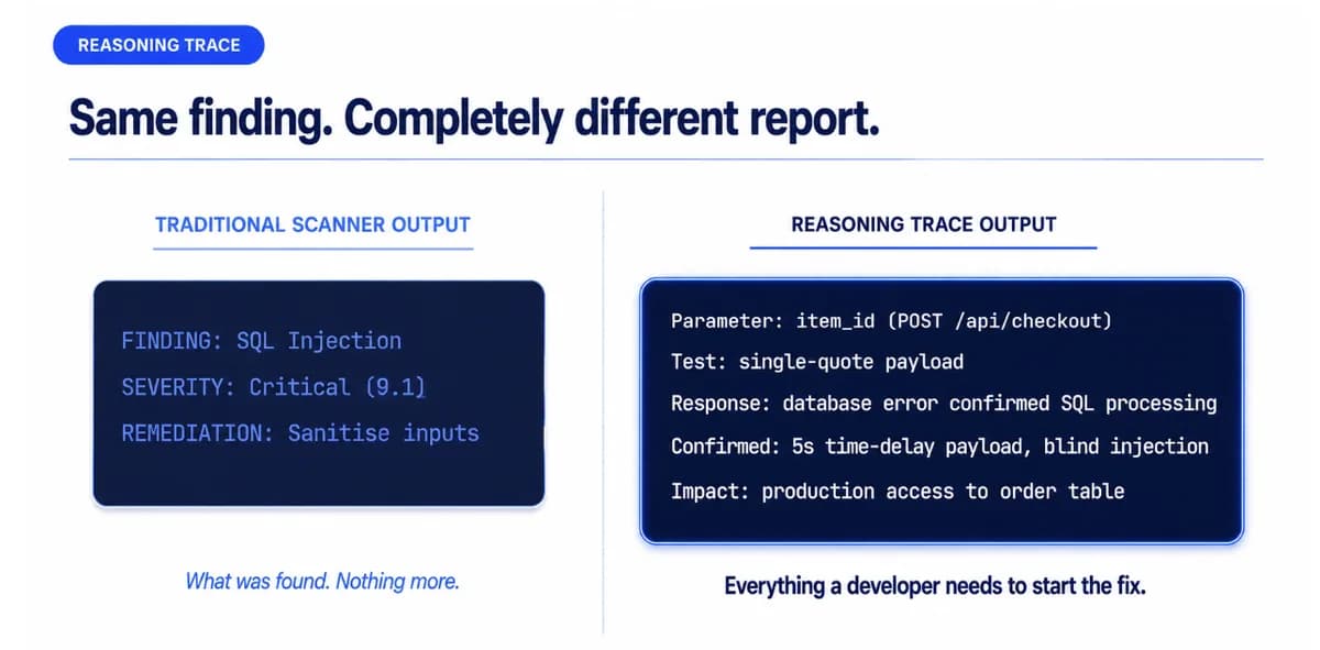 What a Reasoning Trace Actually Is in Autonomous Pentesting